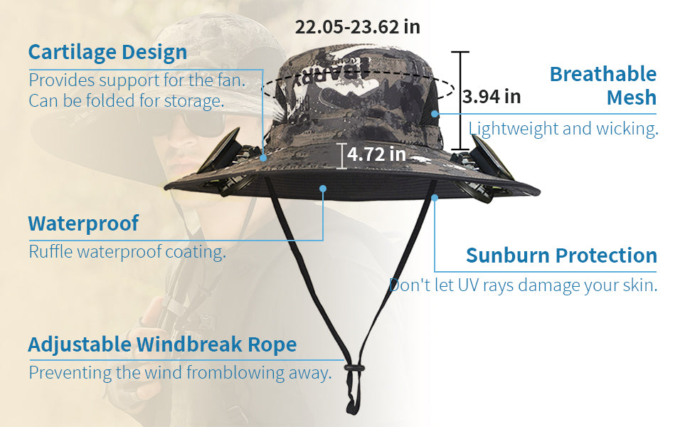 Black bucket hat with features and measurements highlighted on a white background